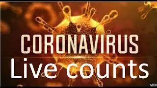 Live Counts- population, Deaths, Google searches and tweets
