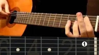 Guitar lesson Brett Dennen - Ain't No Reason
