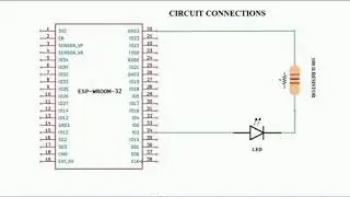 PWM CONTROL ON ESP32