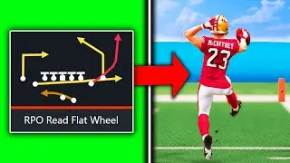 The Most Powerful Offense In Madden