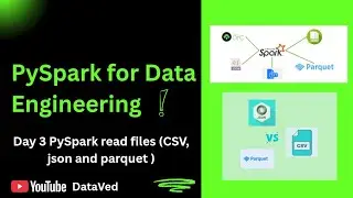 PySpark File Ingestion | Read CSV, JSON & Parquet for Data Engineering (Day 3)
