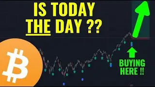 CYCLE LOWS HAVE ARRIVED