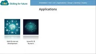 1. Introduction to Python Programming