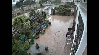 See Clearly Through the Rain Luowice D5 5MP Super HD PTZ Security Camera Outdoor