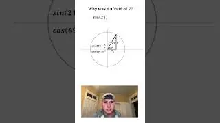 Trig Math Joke Riddle 
