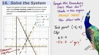 16.  Fringe Shade the Solution to the System of Linear Inequalities