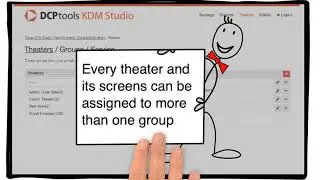 How to manage theater groups in KDM Studio