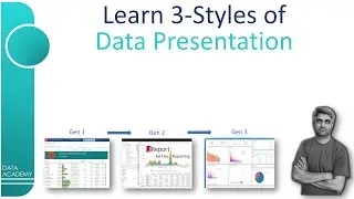 Learn 3-Styles of Data Presentation | #DataAcademy | #BinduKumar