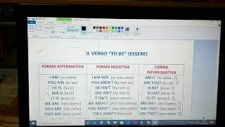 Come modificare, disegnare, scrivere su jpg
