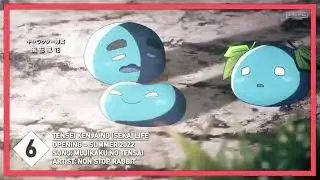 Top 25 Anime Openings of Summer 2022