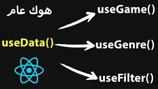 Creating a Generic Data Fetching Hook | هوك يستقبل كل البيانات reactjs