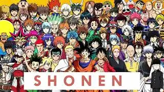 Fandom Tier List