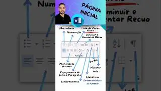 Questão sobre MS Word 👨🏻‍💻✨️ #informatica #concurso #dicas #prova #questões #estudos #foco