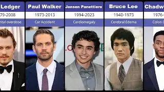 List of Greatest Male Actors Who Have Died and their Cause of Death