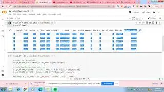 Naive Bayes Classifier using Python