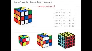 week 2 square n square root part 1