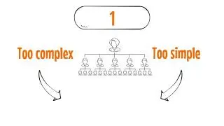 4 Challenges and Benefits of a Cloud Application Architecture Platform