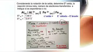 Electroquímica III