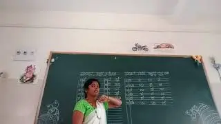 UKG Kannada Mundina Aksharagalu & Gumpige serada padagalu Class by Mamatha