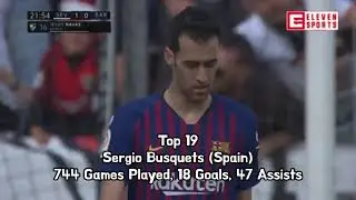 Top 35 Greatest Central Midfielders Since 1990