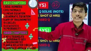 Score 100% in Half Yearly Exam in Just 22 Days 🔥 | Class 10 Game Changer Strategy