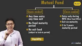 What Are Open-Ended and Closed-Ended Funds?