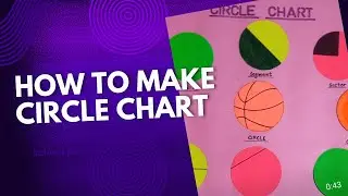How to make circle chart/ parts of circle