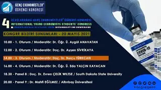 4. Genç Ekonomistler Kongresi  | Bildiri Sunumları : Oturum 3