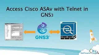 Enable telnet access in ASAV