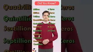 Did you Know |Zeroes in Numbers 