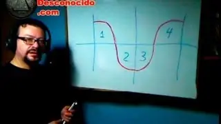 Los 7 Principios Herméticos