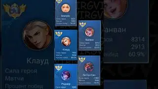 5 СТРЕЛКОВ которых чаще всего выбирают мировые топы #млбб #mobilelegends #mlbb