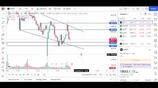 lIVE NIFTY VIEW FOR INTRADAY AND POSITIONAL FOR 4 NOV22 @SureStocks786 @sure_stocks