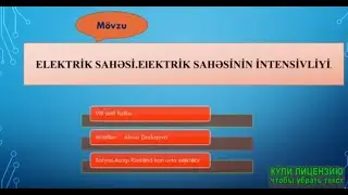 ELEKTRIK SAHƏSİ.ELEKTRİK SAHƏSİNİN İNTENSİVLİY