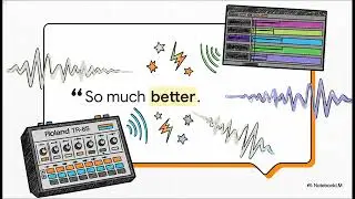 Ableton Live Roland TR-8S Deep Dive | Sequencing & Trigger Output Tutorial