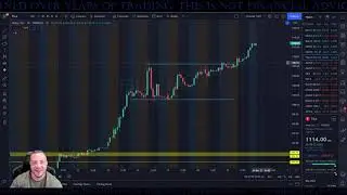 Tesla To The MOON! TSLA Gamma Squeeze! Tesla Stock Expected Move Next Week!