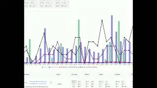 Автоответчик на авито: как увеличить продажи, сэкономить деньги и прокачать свой аккаунт - смотри.