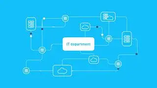 SAP Security by itesys | Are your SAP systems properly protected?