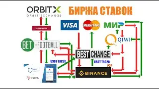 Биржа ставок Орбитекс. Как вывести деньги.