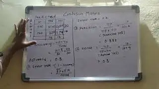 Confusion Matrix in machine learning | Confusion Matrix | Big Data Knowledge Hunt Official