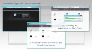 Proactive Logon Monitoring for Citrix XenApp and XenDesktop using eG Enterprise