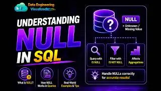 NULL in SQL Explained Simply | Avoid This Common SQL Mistake