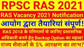 RPSC RAS 2021 Notification | RAS 2021 Notification | Rajasthan PCS 2021
