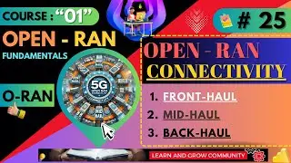 Session 25: Open RAN | New Front Haul eCPRI, Mid Haul and Back Haul Connectivity and new requirement