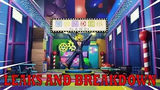 THE BEST NEW GAME COMING TO ROBLOX (Wonderland)