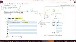 03: Direct mapping ~ quick example solution | Cache memory mapping