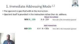 L - 17 | Unit - 2 | 8085 ADDRESSING MODES | Microprocessor