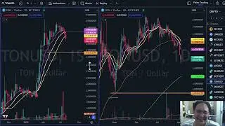 FECHAMENTO SEMANAL CRIPTO - DIA 4 AGOSTO