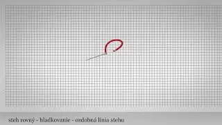 Steh rovný - hladkovanie