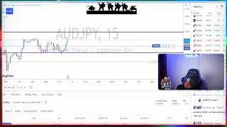 Live trades #forex #forextrading #vrades